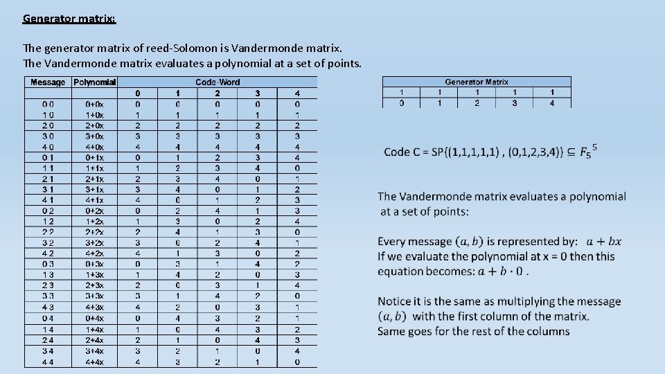 Generator matrix: The generator matrix of reed-Solomon is Vandermonde matrix. The Vandermonde matrix evaluates