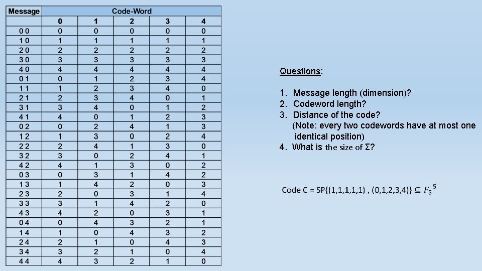 Questions: 1. Message length (dimension)? 2. Codeword length? 3. Distance of the code? (Note: