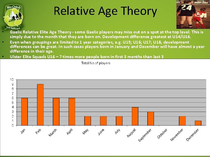 Relative Age Theory • • Gaelic Relative Elite Age Theory - some Gaelic players