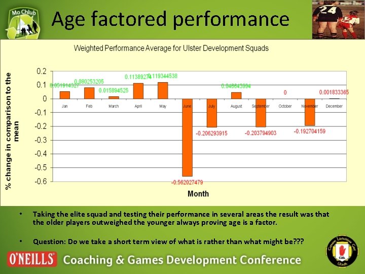 Age factored performance • Taking the elite squad and testing their performance in several