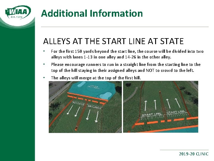 Additional Information ALLEYS AT THE START LINE AT STATE • For the first 150