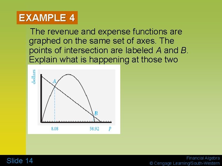 EXAMPLE 4 The revenue and expense functions are graphed on the same set of