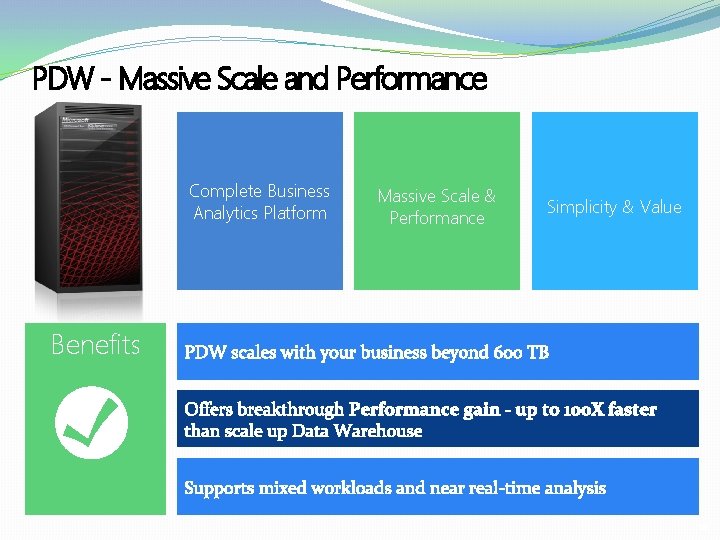 PDW - Massive Scale and Performance Complete Business Analytics Platform Massive Scale & Performance