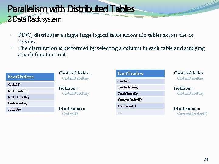 Parallelism with Distributed Tables 2 Data Rack system • PDW, distributes a single large