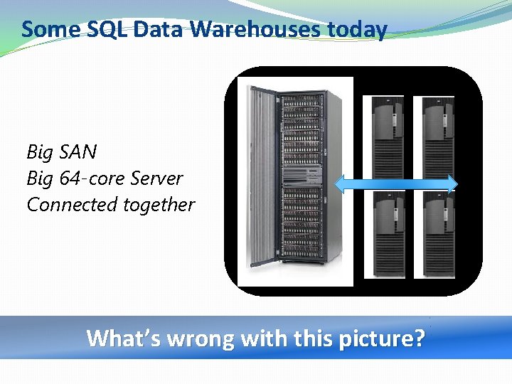 Some SQL Data Warehouses today Big SAN Big 64 -core Server Connected together What’s
