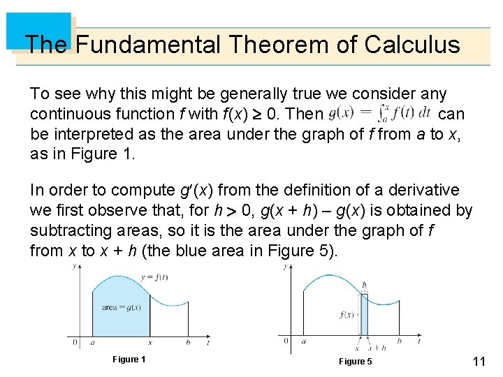 The Fundamental Theorem of Calculus To see why this might be generally true we