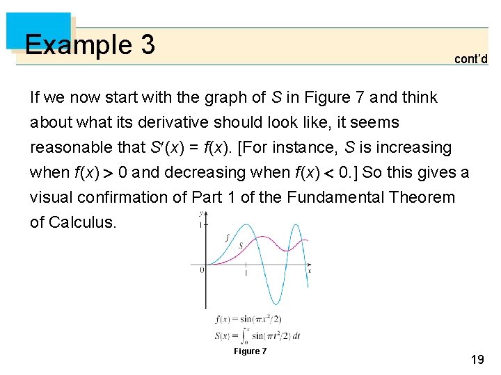 Example 3 cont’d If we now start with the graph of S in Figure