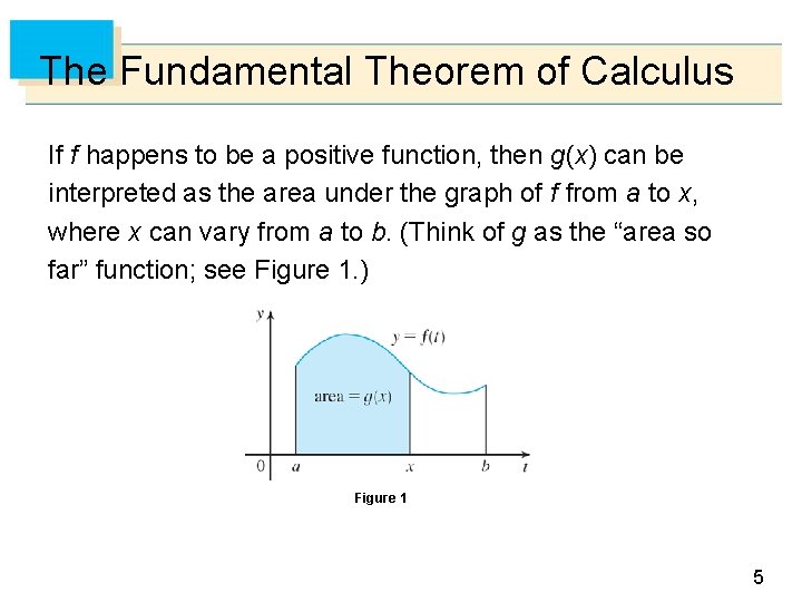 The Fundamental Theorem of Calculus If f happens to be a positive function, then