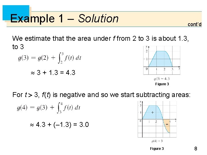 Example 1 – Solution cont’d We estimate that the area under f from 2