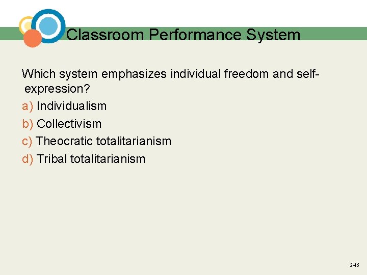 Classroom Performance System Which system emphasizes individual freedom and selfexpression? a) Individualism b) Collectivism