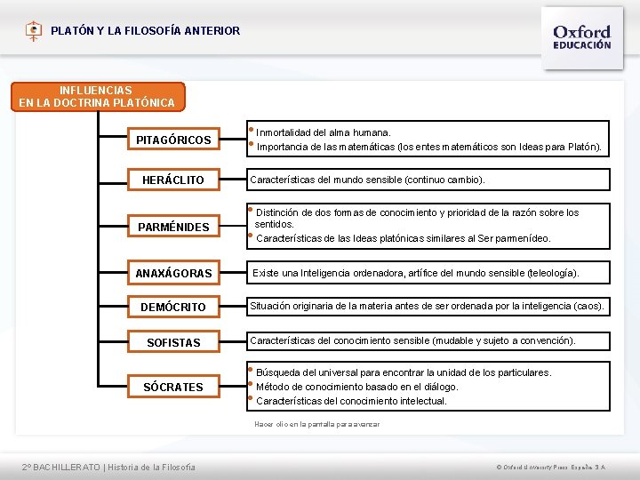 PLATÓN Y LA FILOSOFÍA ANTERIOR INFLUENCIAS EN LA DOCTRINA PLATÓNICA PITAGÓRICOS HERÁCLITO PARMÉNIDES ANAXÁGORAS