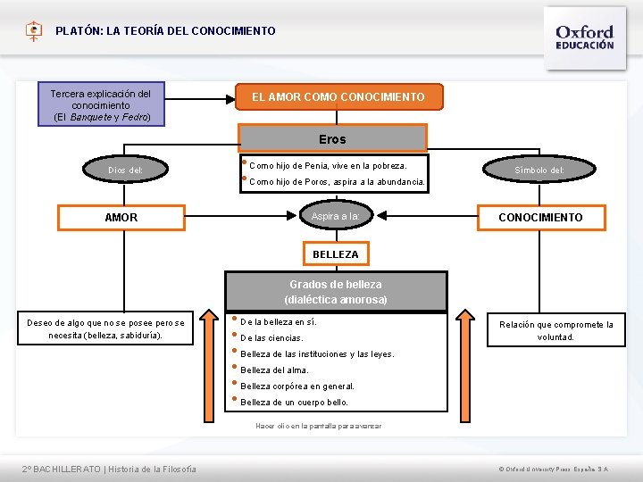 PLATÓN: LA TEORÍA DEL CONOCIMIENTO Tercera explicación del conocimiento (El Banquete y Fedro) EL