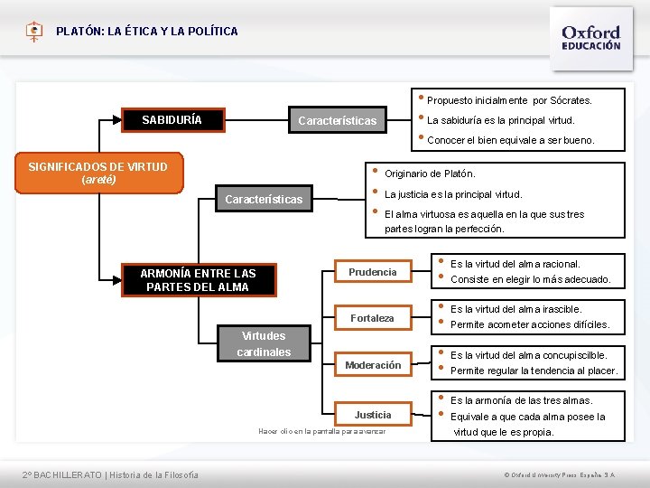 PLATÓN: LA ÉTICA Y LA POLÍTICA SABIDURÍA • Propuesto inicialmente por Sócrates. • La