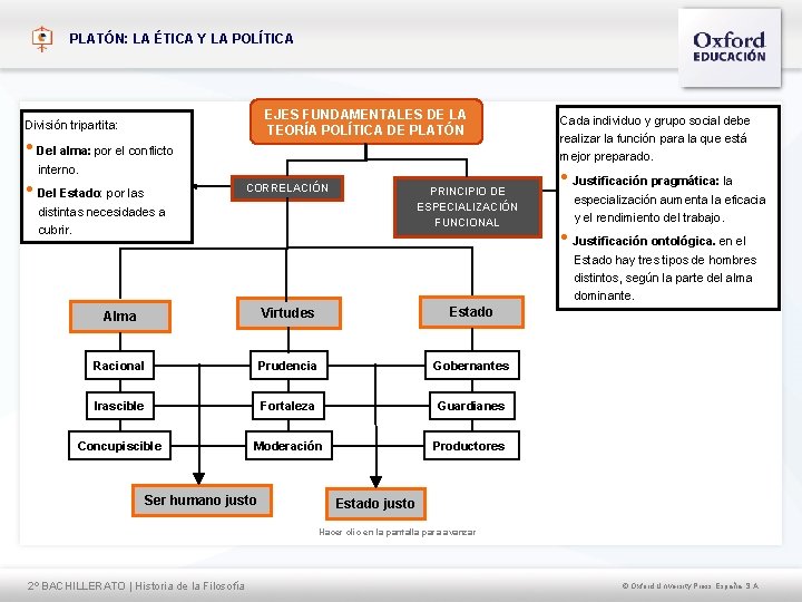 PLATÓN: LA ÉTICA Y LA POLÍTICA EJES FUNDAMENTALES DE LA TEORÍA POLÍTICA DE PLATÓN