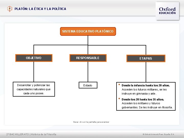 PLATÓN: LA ÉTICA Y LA POLÍTICA SISTEMA EDUCATIVO PLATÓNICO OBJETIVO RESPONSABLE Desarrollar y potenciar