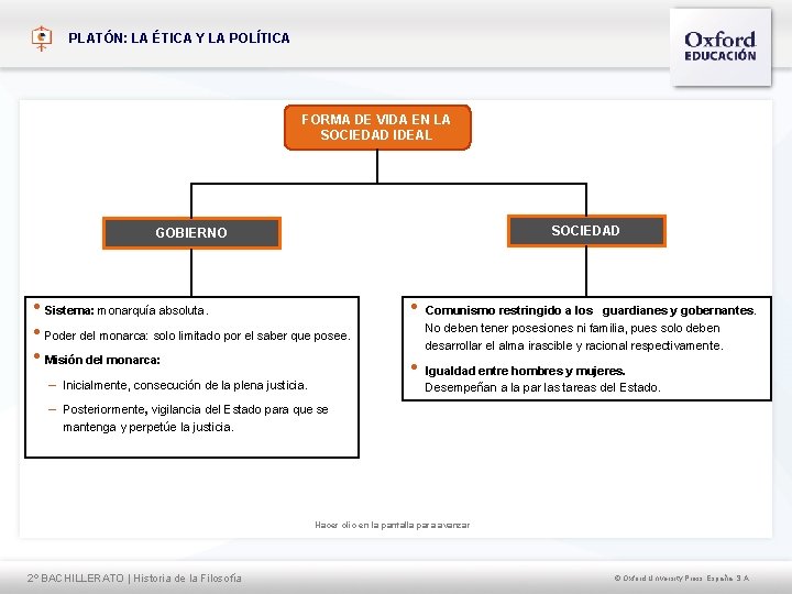 PLATÓN: LA ÉTICA Y LA POLÍTICA FORMA DE VIDA EN LA SOCIEDAD IDEAL SOCIEDAD