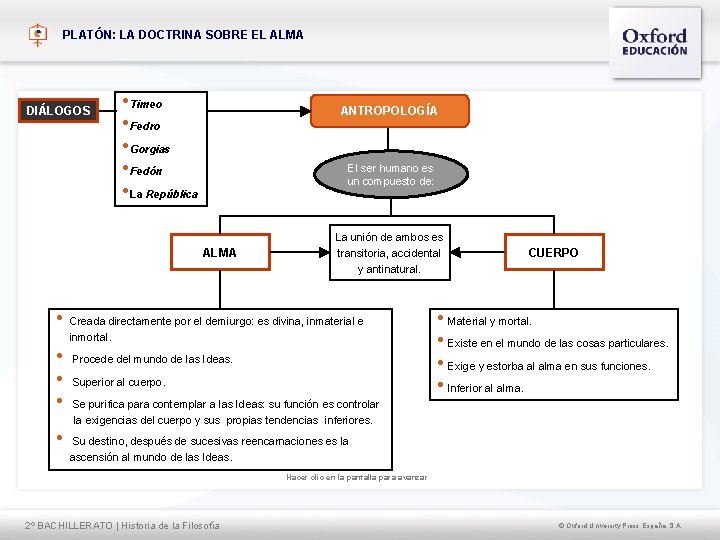 PLATÓN: LA DOCTRINA SOBRE EL ALMA DIÁLOGOS • Timeo • Fedro • Gorgias •
