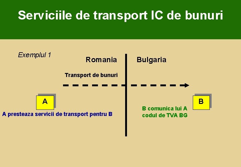 Serviciile de transport IC de bunuri Exemplul 1 Romania Bulgaria Transport de bunuri A