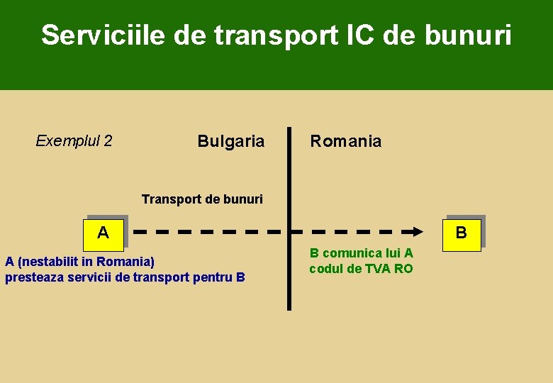 Serviciile de transport IC de bunuri Exemplul 2 Bulgaria Romania Transport de bunuri A