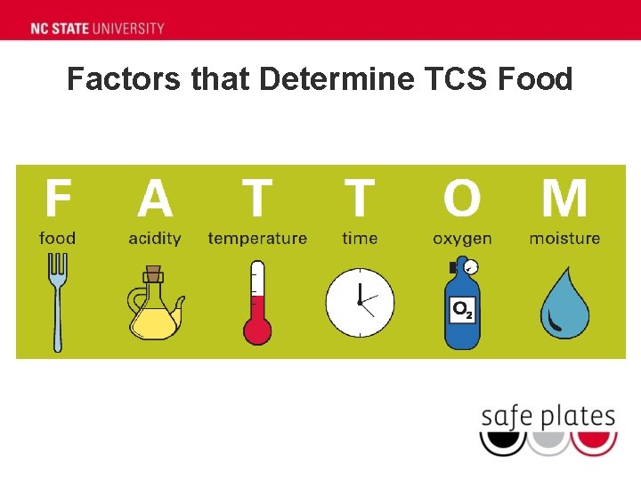 Factors that Determine TCS Food 