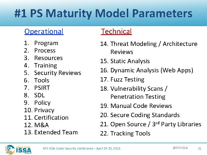 #1 PS Maturity Model Parameters Operational 1. Program 2. Process 3. Resources 4. Training
