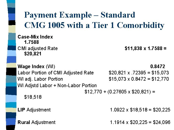 Payment Example – Standard CMG 1005 with a Tier 1 Comorbidity Case-Mix Index 1.