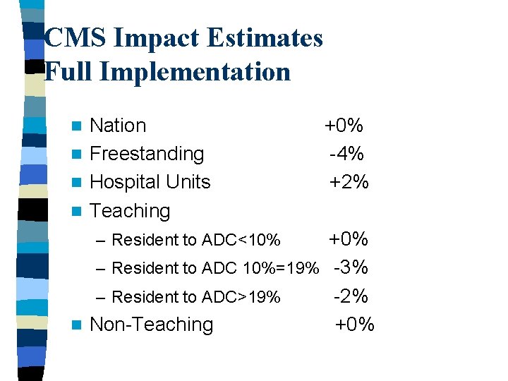 CMS Impact Estimates Full Implementation Nation n Freestanding n Hospital Units n Teaching n