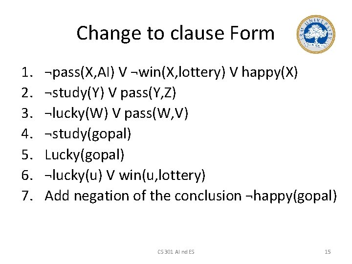 Change to clause Form 1. 2. 3. 4. 5. 6. 7. ¬pass(X, AI) V