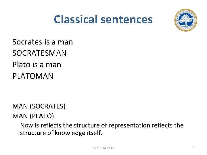 Classical sentences Socrates is a man SOCRATESMAN Plato is a man PLATOMAN (SOCRATES) MAN