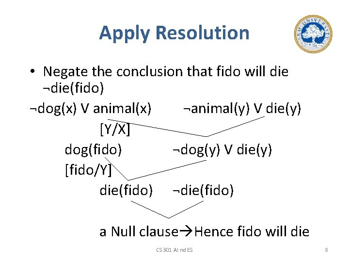 Apply Resolution • Negate the conclusion that fido will die ¬die(fido) ¬dog(x) V animal(x)