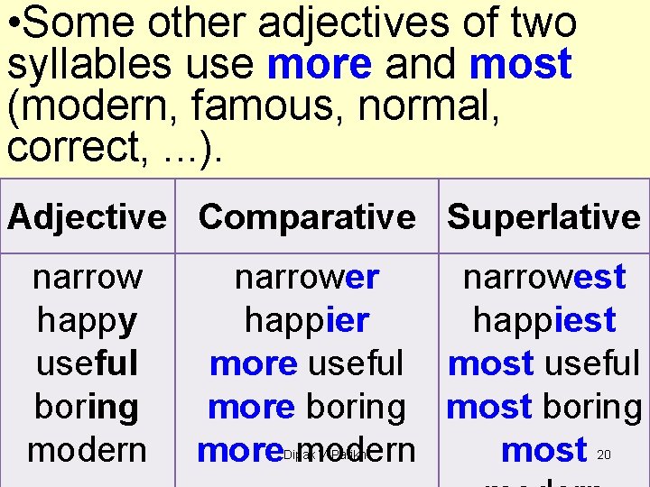  • Some other adjectives of two syllables use more and most (modern, famous,