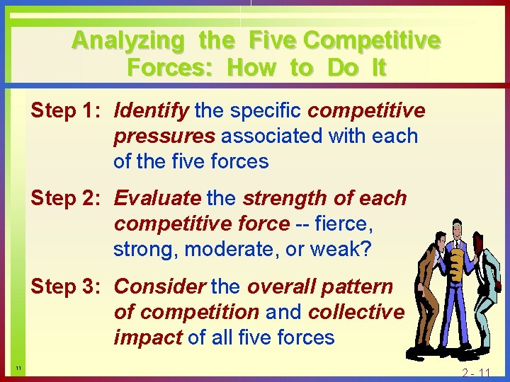 Analyzing the Five Competitive Forces: How to Do It Step 1: Identify the specific