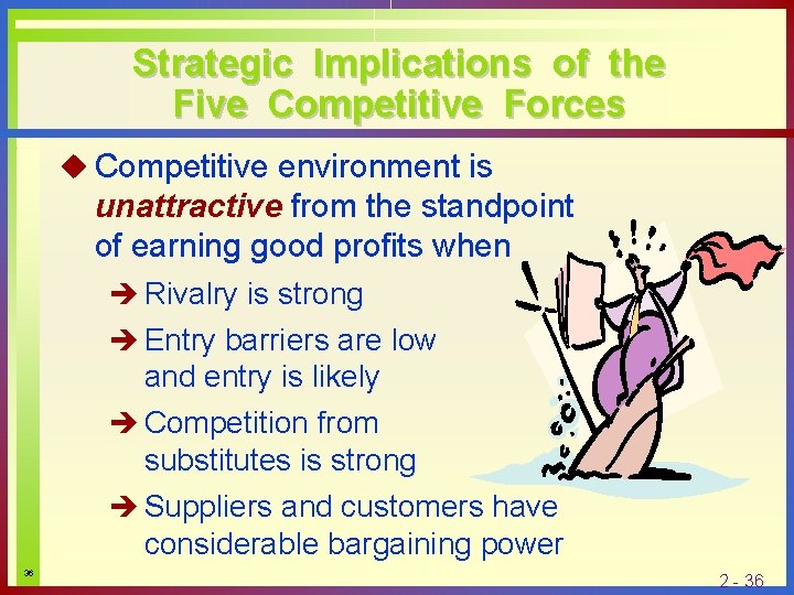 Strategic Implications of the Five Competitive Forces u Competitive environment is unattractive from the
