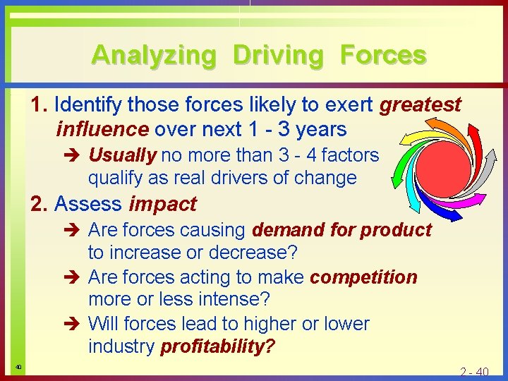 Analyzing Driving Forces 1. Identify those forces likely to exert greatest influence over next