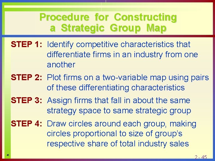 Procedure for Constructing a Strategic Group Map STEP 1: Identify competitive characteristics that differentiate