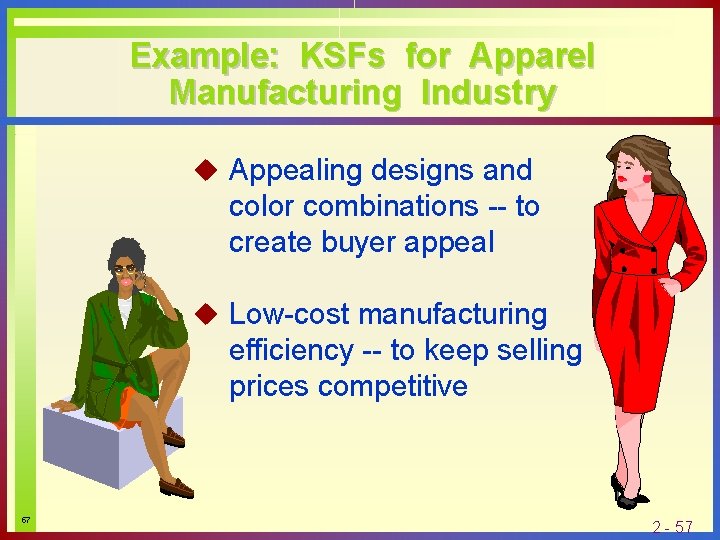 Example: KSFs for Apparel Manufacturing Industry u Appealing designs and color combinations -- to