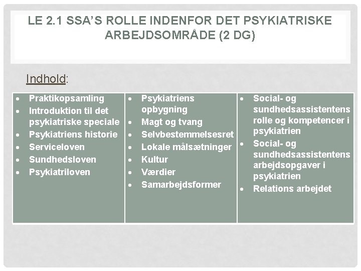 LE 2. 1 SSA’S ROLLE INDENFOR DET PSYKIATRISKE ARBEJDSOMRÅDE (2 DG) Indhold: Praktikopsamling Introduktion