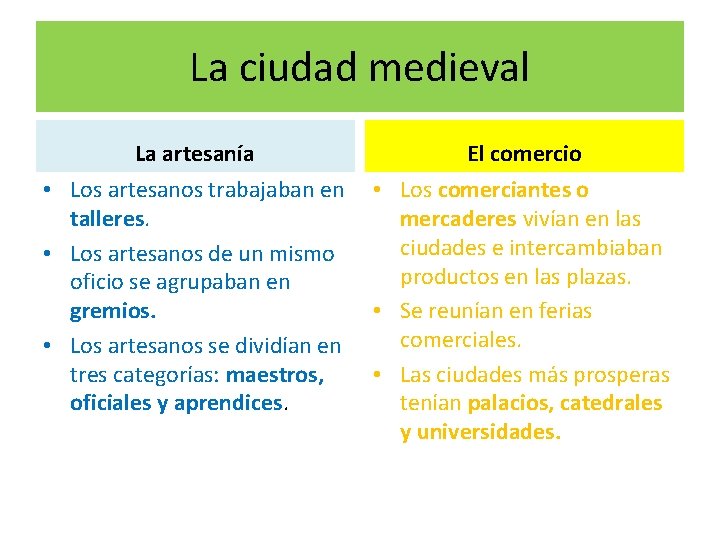 La ciudad medieval La artesanía El comercio • Los artesanos trabajaban en talleres. •