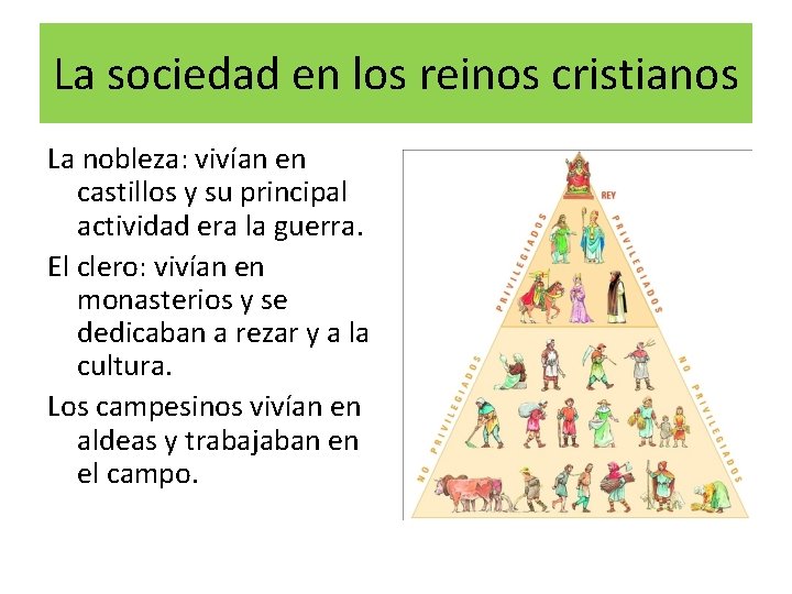 La sociedad en los reinos cristianos La nobleza: vivían en castillos y su principal