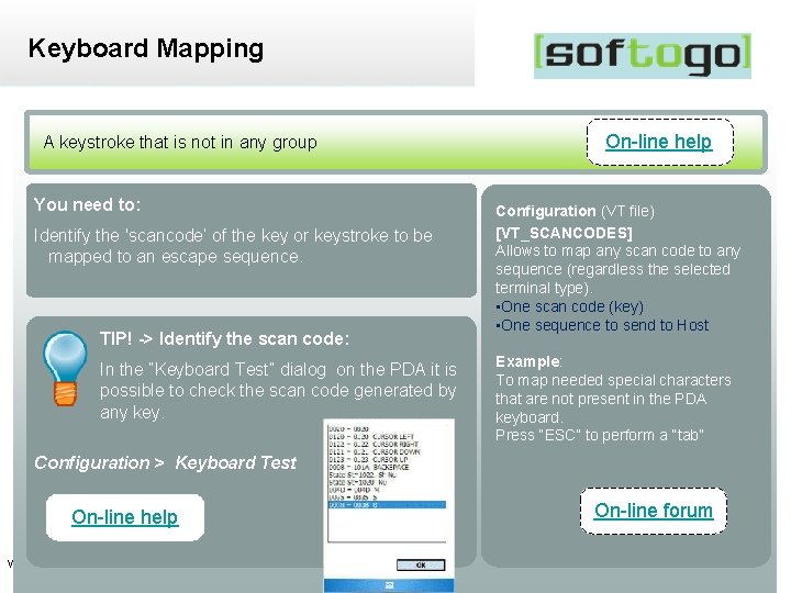 Keyboard Mapping On-line help A keystroke that is not in any group You need