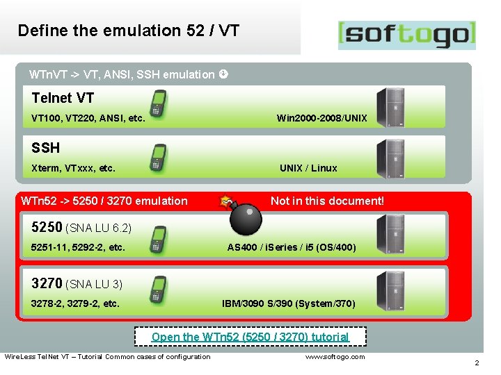 Define the emulation 52 / VT WTn. VT -> VT, ANSI, SSH emulation Telnet