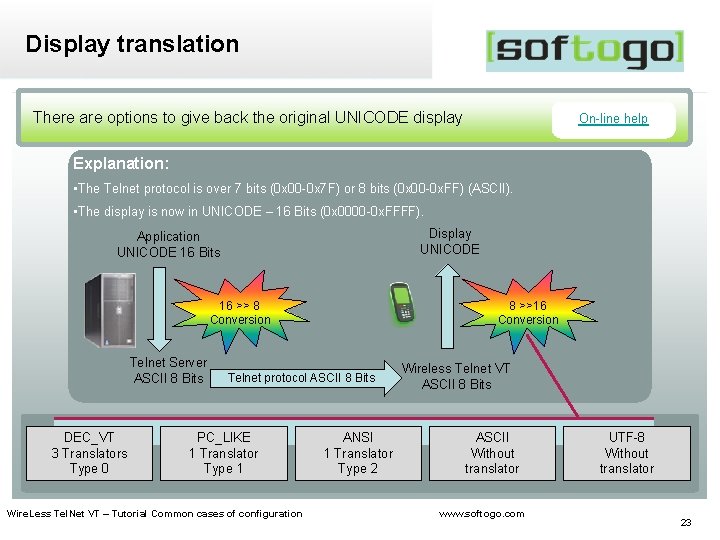 Display translation There are options to give back the original UNICODE display On-line help