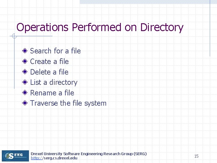 Operations Performed on Directory Search for a file Create a file Delete a file