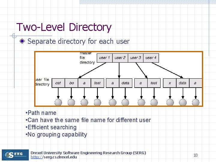 Two-Level Directory Separate directory for each user • Path name • Can have the