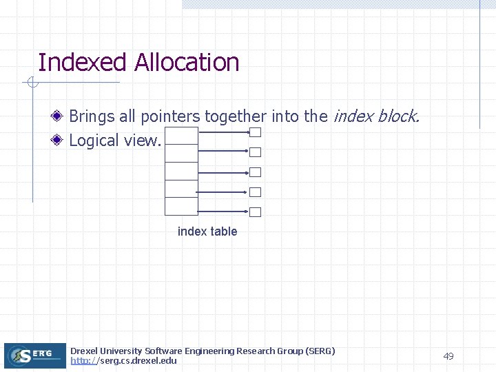 Indexed Allocation Brings all pointers together into the index block. Logical view. index table