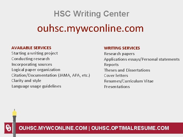 HSC Writing Center ouhsc. mywconline. com AVAILABLE SERVICES Starting a writing project Conducting research