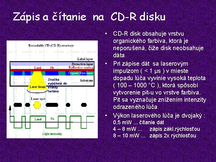 Zápis a čítanie na CD-R disku Značka vypálená do vrstvy farbiva • CD-R disk