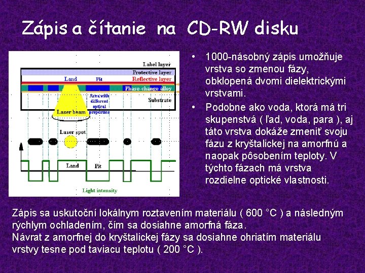 Zápis a čítanie na CD-RW disku • 1000 -násobný zápis umožňuje vrstva so zmenou