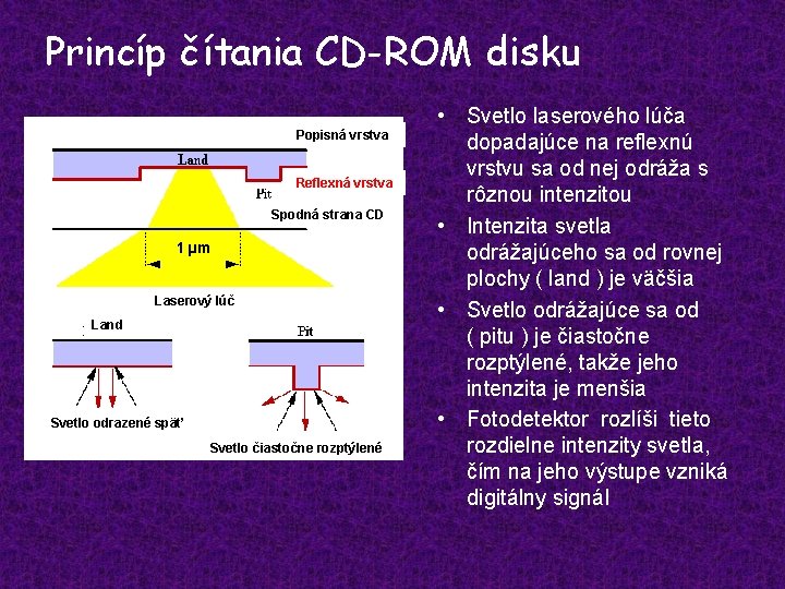 Princíp čítania CD-ROM disku Popisná vrstva Reflexná vrstva Spodná strana CD 1 µm Laserový