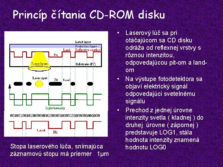 Princíp čítania CD-ROM disku Stopa laserového lúča, snímajúca záznamovú stopu má priemer 1µm •